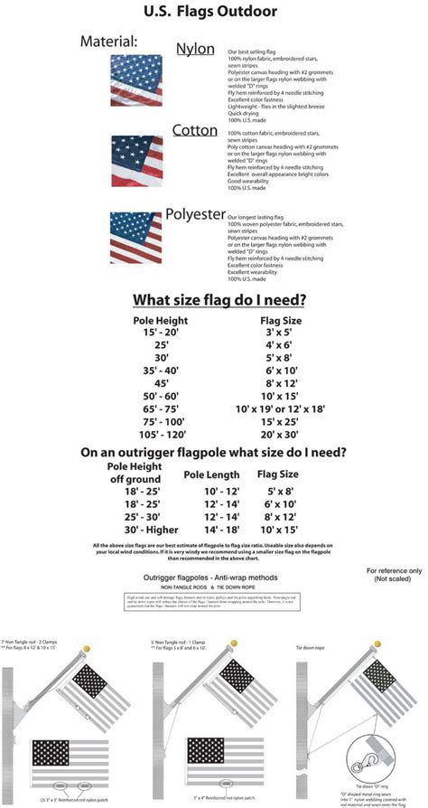 harbor freight us flag|harbor freight flag size chart.